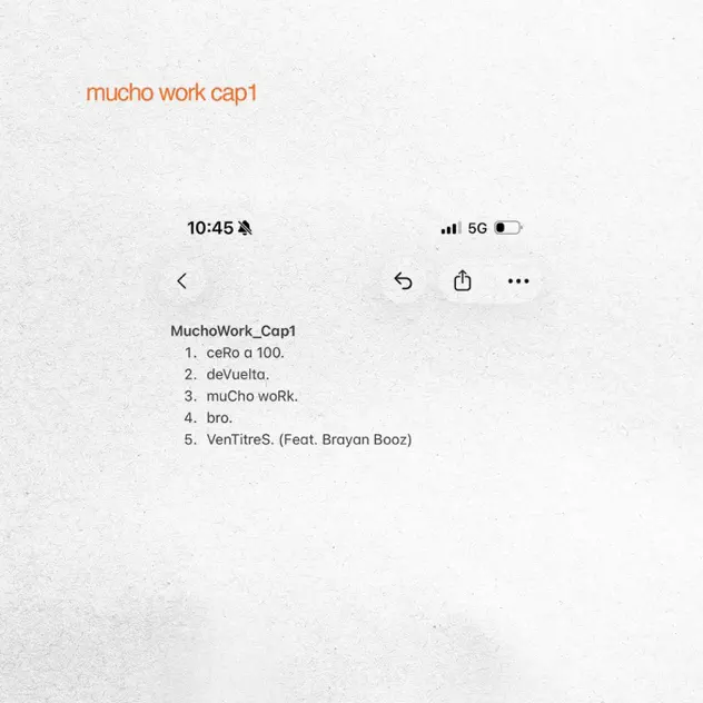 Luis Cont & Frankelly Bello – MuchoWork_Cap1 – EP (2025)